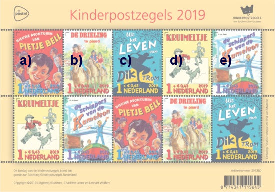 Postzegelvel PostNL Kinderpostzegels 2019 Vereniging Kinderpostzegels 